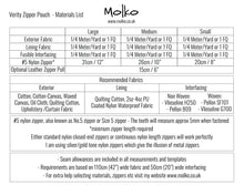 Load image into Gallery viewer, Verity Zipper Pouch Sewing Pattern PDF